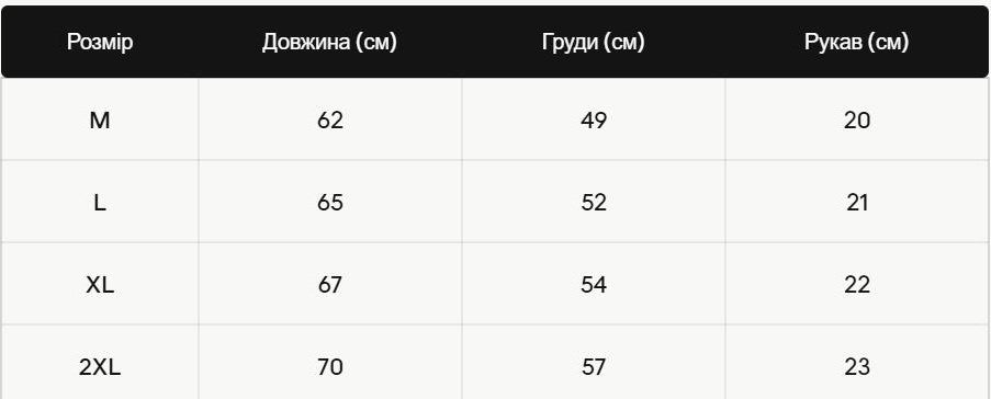 Розмірна сітка