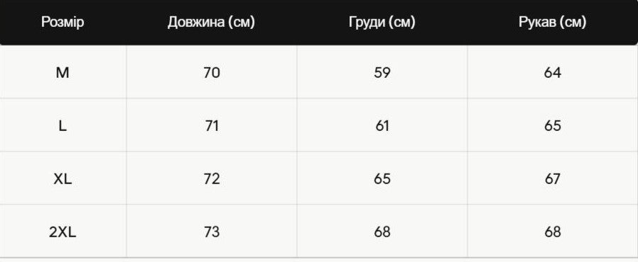 Розмірна сітка